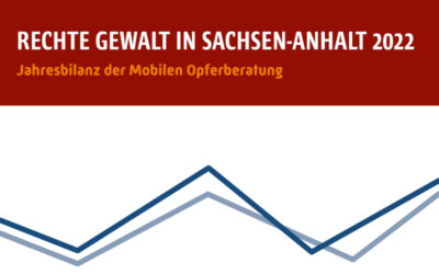 Jahresbilanz der Mobilen Opferberatung 2021: Rechte, rassistische und antisemitische Gewalt in Sachsen-Anhalt auf hohem Niveau des Vorjahres
