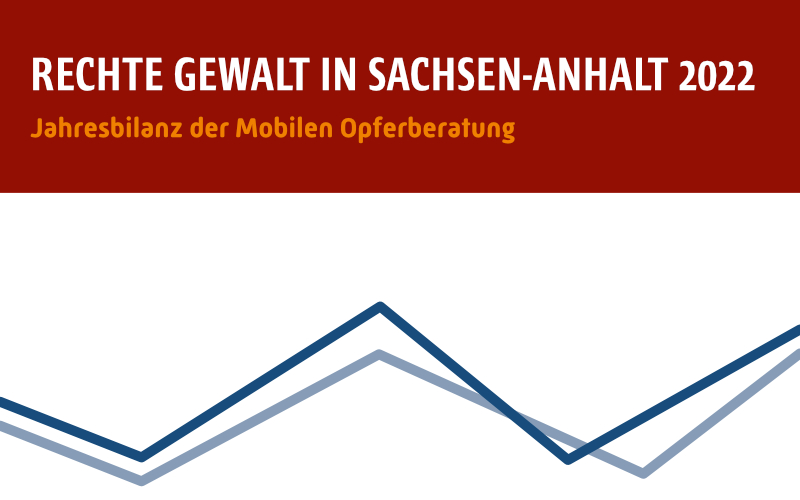 Jahresbilanz der Mobilen Opferberatung 2022